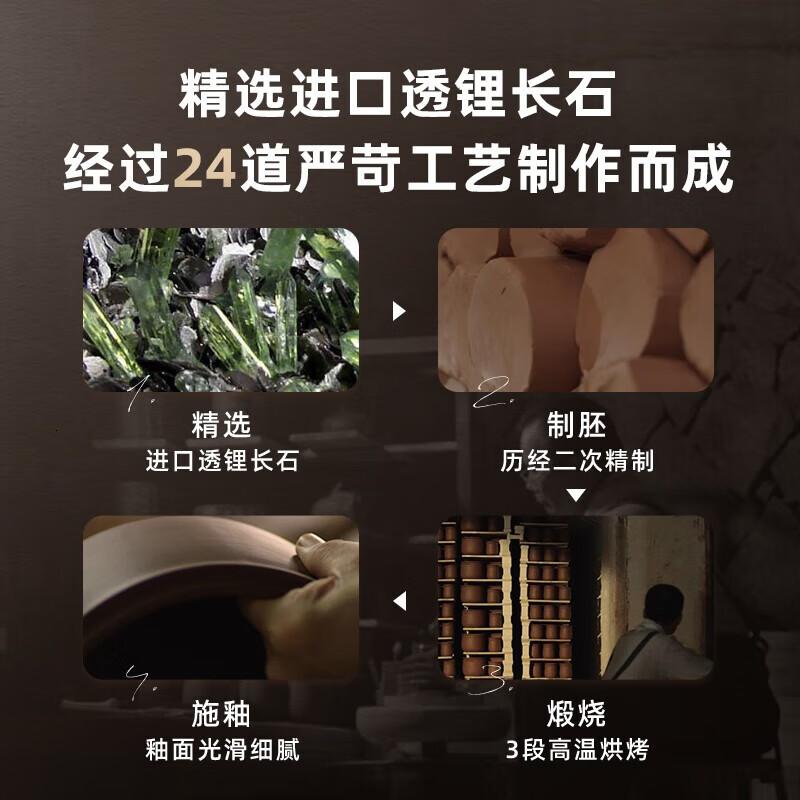 小熊(Bear)砂锅 煲仔饭炖锅家用燃气灶陶瓷锅耐高温沙锅汤熬药 CP-G0054-S01[适合1~2人] 1.6L高清大图