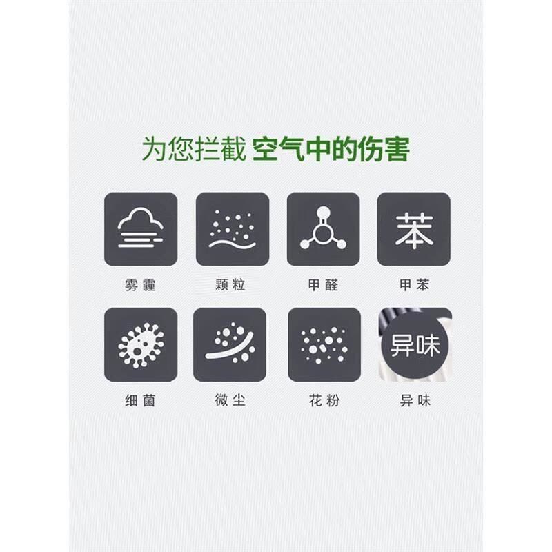 游枫亭适用大通EUNIQ7空调滤芯格EV电车空气滤清器新能源原厂升级专用图片