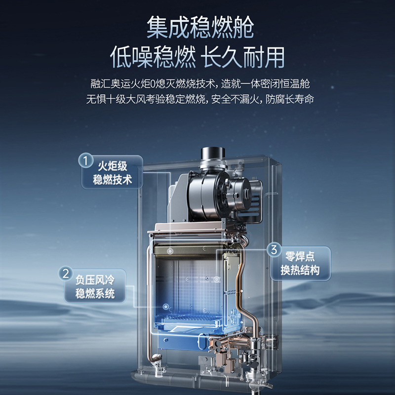 华帝欧式顶吸25立方变频三腔油烟机5.2kW燃气灶具16L恒温燃热烟灶热三件套餐 S12+75B+12165-16高清大图