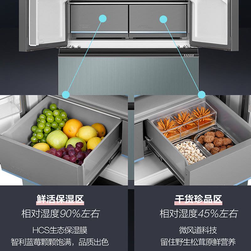 海尔(Haier)超薄零嵌502升多门冰箱 零距离嵌入 全空间保鲜 EPP全空间杀菌BCD-502WGHFD14CBU1图片