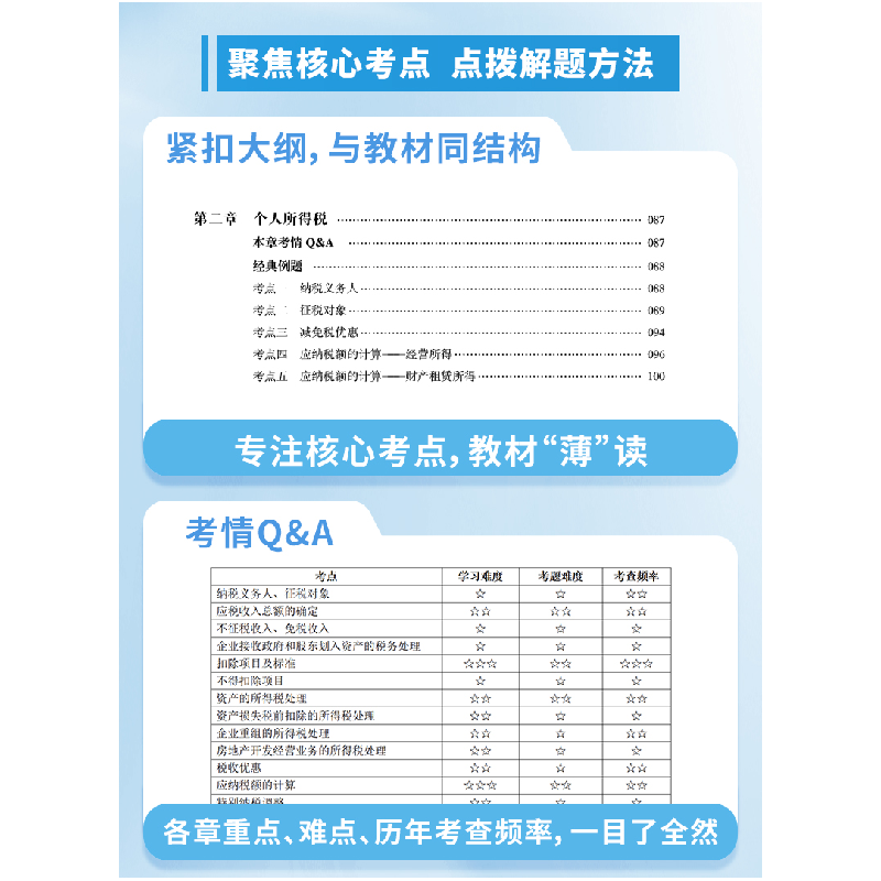 正版新书]税法(2)高顿教育研究院9787567812284高清大图