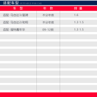 马自达3空气滤芯格清器1.6星骋经典博世适配福特嘉年华空滤2劲翔
