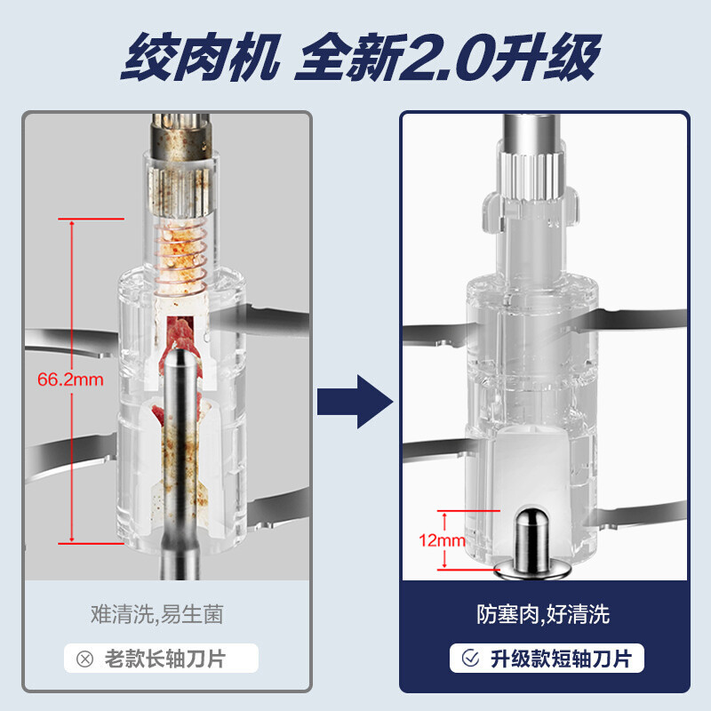 苏泊尔(SUPOR)绞肉机家用辅食机不锈钢防塞肉料理机 家用3L大容量搅拌机碎肉机JR51