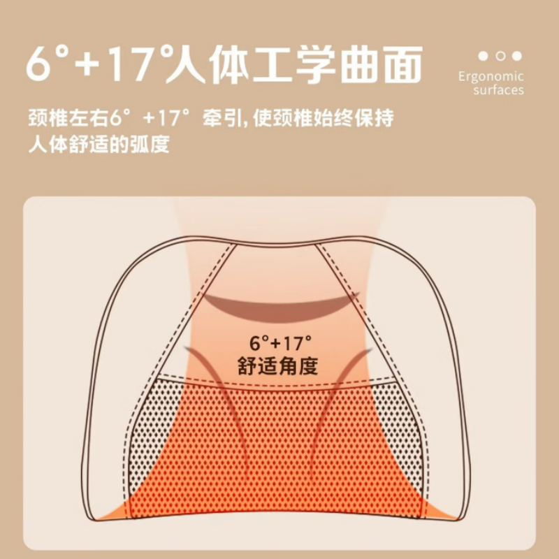 WayourCare肩颈按摩器 SKY-1255高清大图