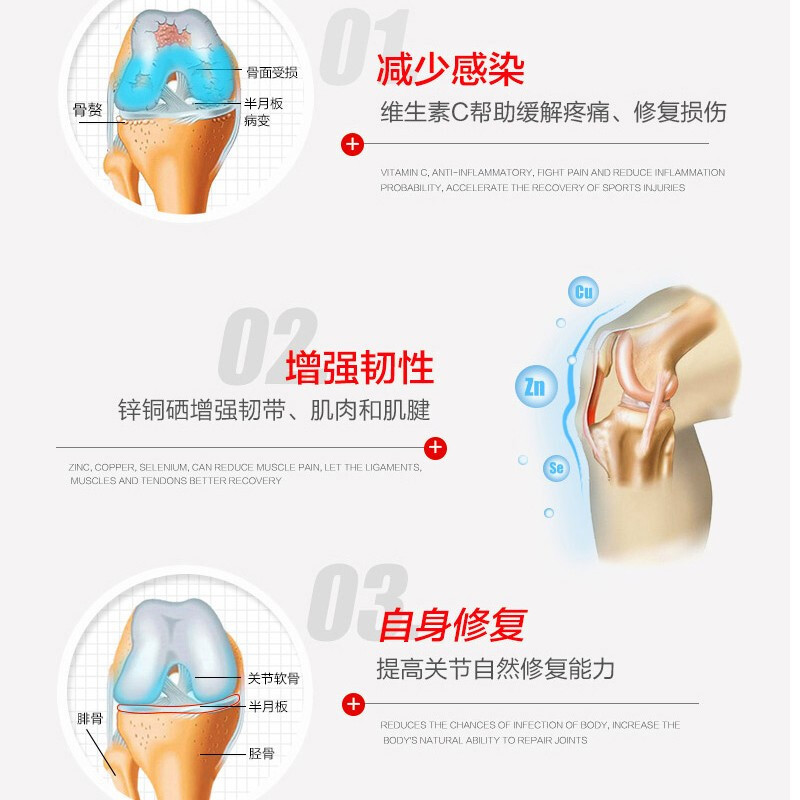 德国Doppelherz双心 氨糖软骨素1200维骨力绿贻贝胶囊 30粒/盒 骨骼健康缓解骨关节疼痛 营养关节软骨