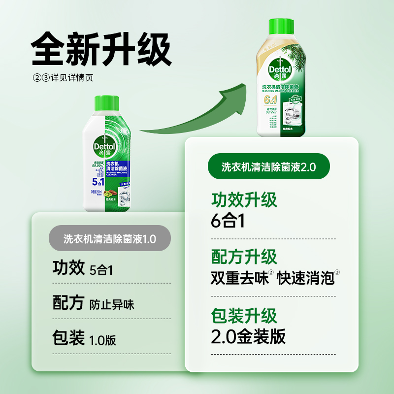 滴露洗衣机清洁除菌液 经典松木250ml*2瓶高清大图