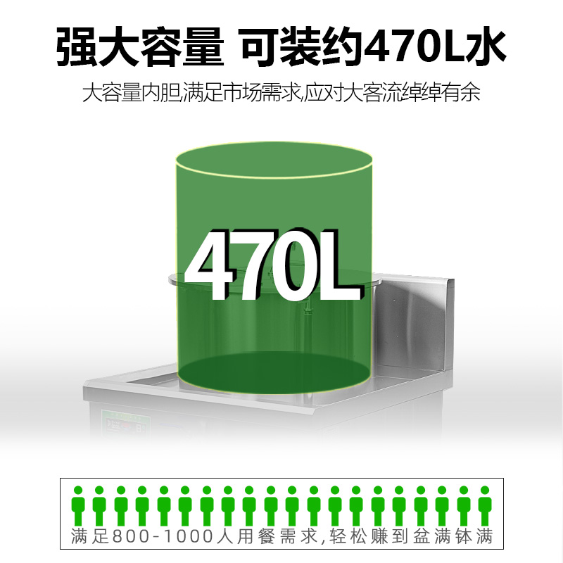 圣托(Shentop)304#不锈钢一体式煲汤炉 酒店汤粥炉一体式煲汤炉 DCE35高清大图