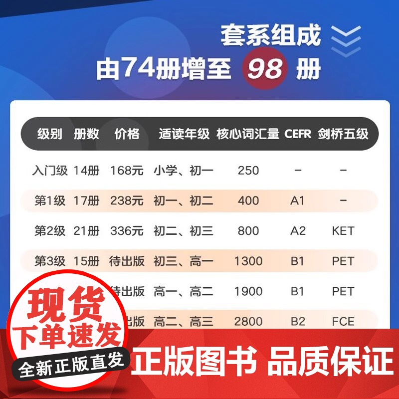 剑桥双语分级阅读 小说馆 第2版 第2级 套装21册 当代原创短篇小说 语言学习者文学奖 获奖图书 北京语言大学出版社高清大图