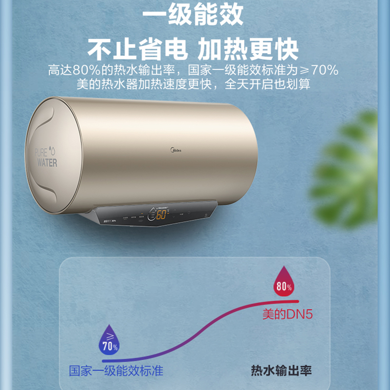 美的(Midea) F60-32QS5(HE)活水速热电热水器60升3200W大功率水量监测大水量健康洗浴WIFI智控