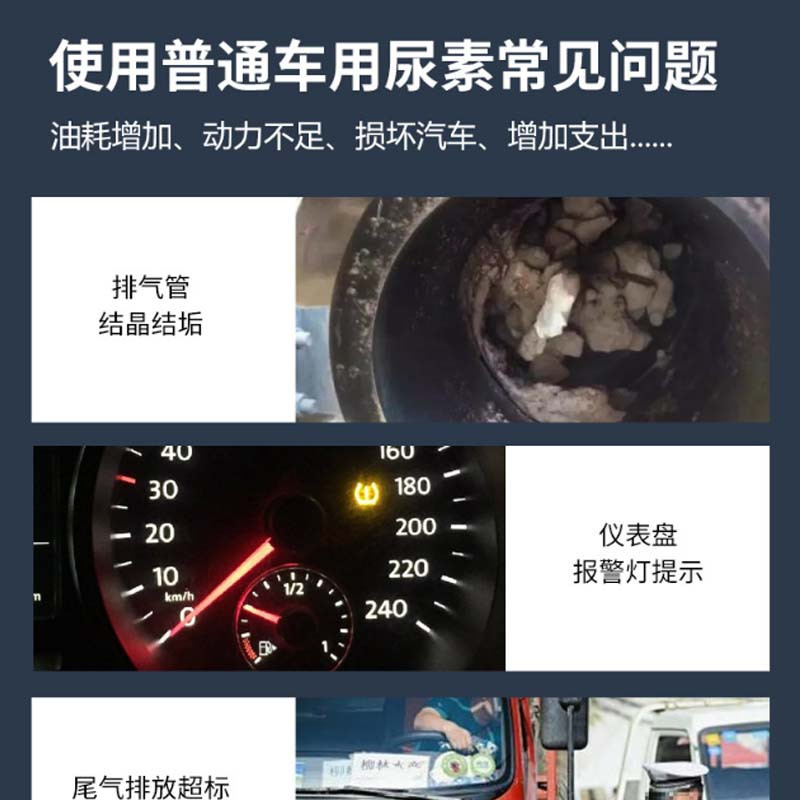 欧思卓 专用尿素溶液10kg