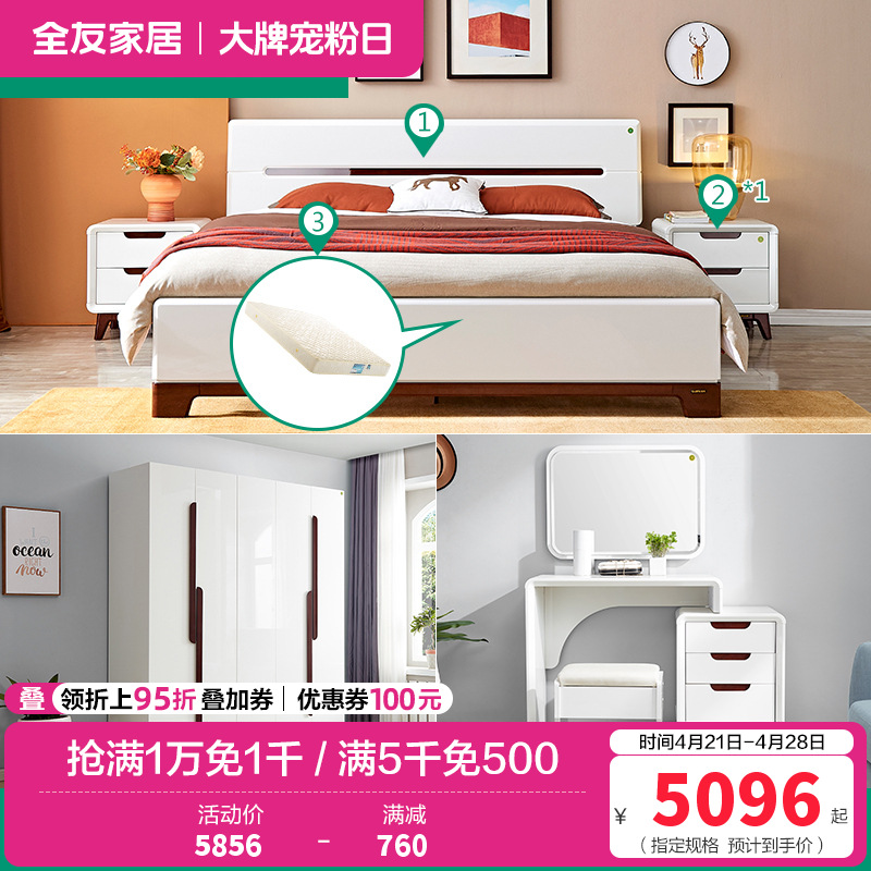 全友家居 现代简约卧室家具套装 双人床衣柜梳妆台凳 1.8米床+床头柜*1+105001床垫+五门衣柜+梳妆台凳