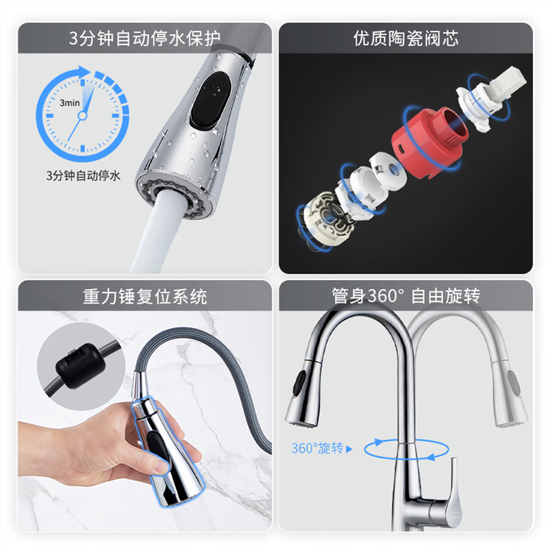 九牧(JOMOO)抽拉式家用厨房水龙头万向伸缩洗菜盆水槽水池冷热33150-385/1B-Z高清大图