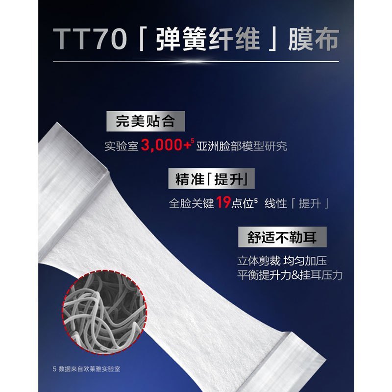 欧莱雅复颜提拉面膜面颈提拉紧致淡纹抗皱玻尿酸提升下颚线5片