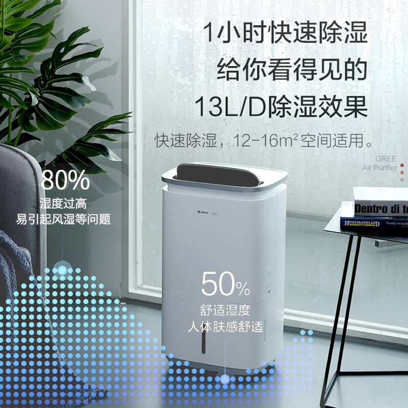 格力(GREE)除湿机KJ200G-B01境立方家用卧室空气净化干衣加湿抽湿四合一多功能空气管家APP智能控制语音高清大图