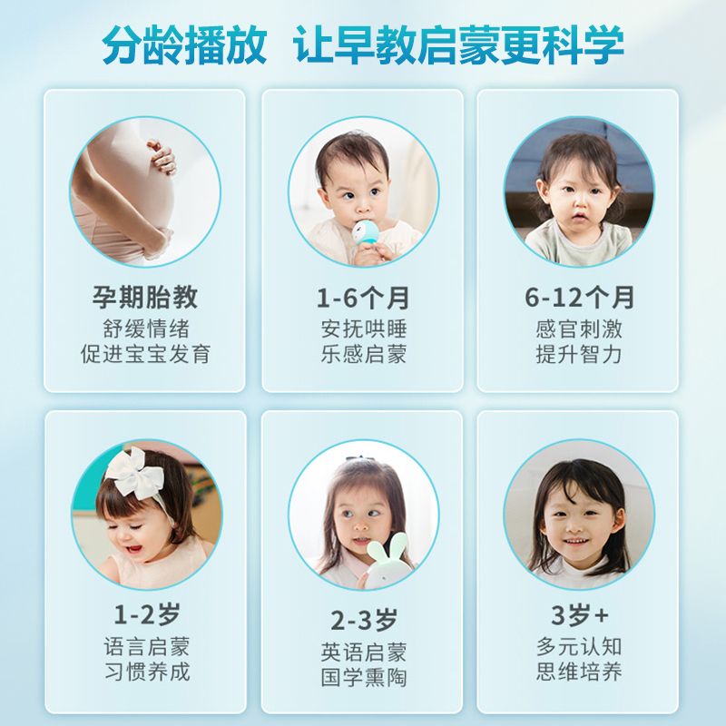 火火兔儿童智能语音早教故事机F6S-Plus(32G) 粉色孩子早教学习神器哄娃神器百万学习资源促进孩子大脑发育
