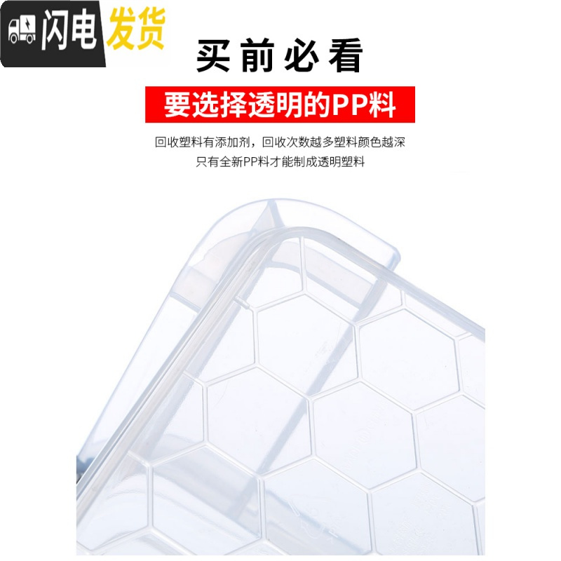三维工匠透明收纳箱小号整理箱迷你中号玩具储物箱宿舍学生收纳盒塑料有盖高清大图