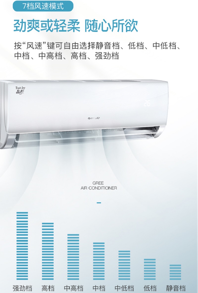 格力KFR-35GW/(35564)NhAa-3 悦风大1.5匹定频冷暖挂机空调 风口易拆洗除湿七档风速高光面板