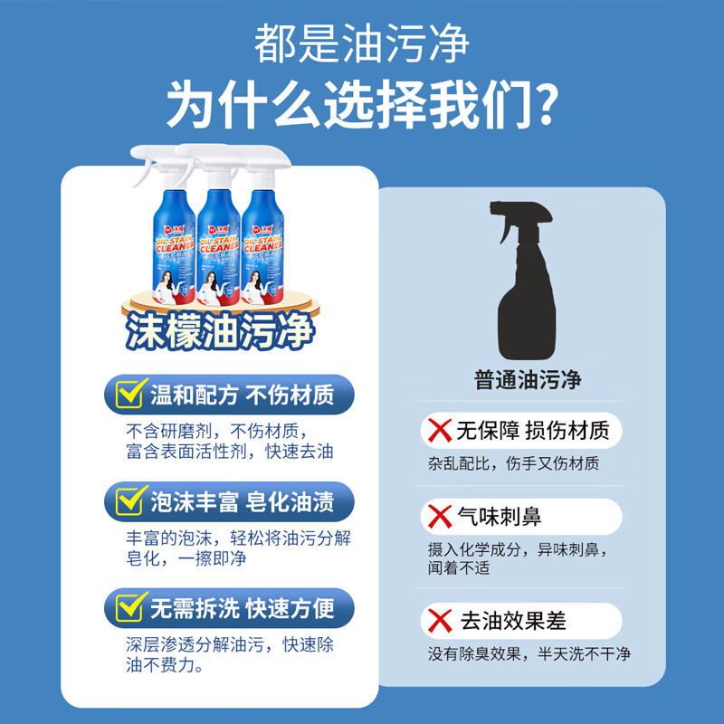 沫檬-重油污多用清洁剂油烟机清洗剂强力去油除菌厨房电器多功能油污净重污多用清洁剂油污净300mlMMA49-4*1!高清大图