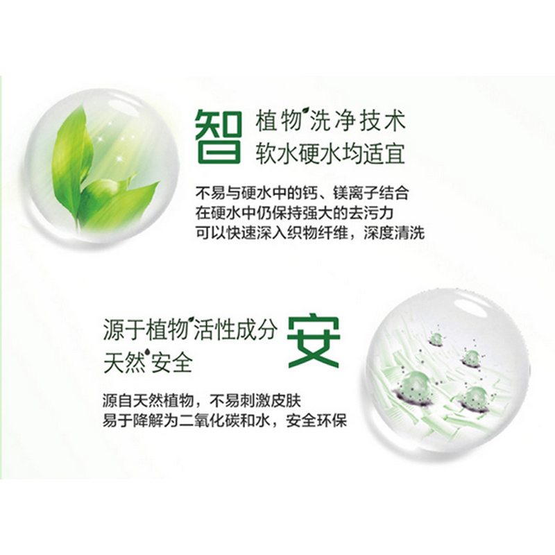 洁劲100薰香呵护洗衣液(袋装)2KG(62)