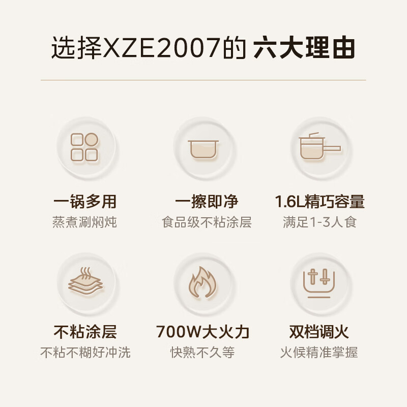 美的电煮锅小型迷你火锅学生宿舍泡面不粘锅家用多功能蒸煮小电锅
