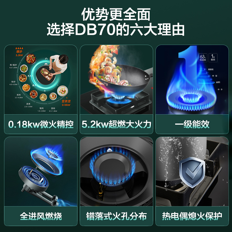 苏泊尔(SUPOR)NJ06+DB70抽油烟机燃气灶烟灶套餐套装侧吸式吸油烟机15立方灶具真猛火22立方大吸力(天然气)