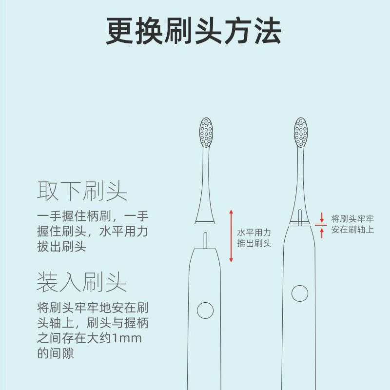 适用华为电动牙刷替换头HUAWEI Hilink智选优漾/星钻力博得Lebooo/玄艾佳升级亮白清洁型/黑