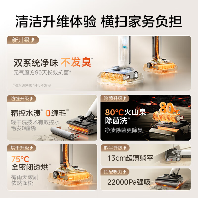 美的(Midea)S60净味洗地机[0缠毛 超薄躺平]自动清洗吸拖洗一体拖地机扫地机高清大图