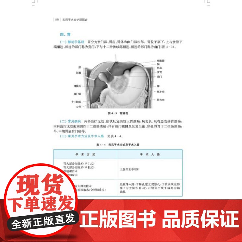 实用手术室护理配合 上海科学技术出版社高清大图