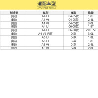 马勒(MAHLE)活性炭空调滤LAK520适配04-08款奥迪A4(B6/B7)/04款奥迪A6(C5)