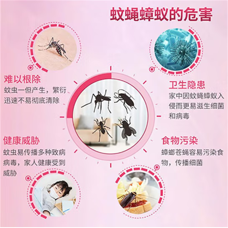 雷达(Raid) 杀虫剂喷雾 600ml 清香型 杀蟑喷雲 杀虫气雾剂高清大图