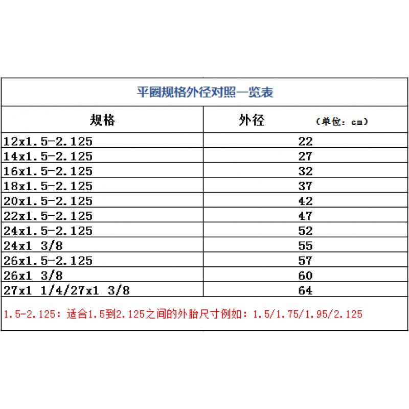 12/14/16/18/20/22/24/26寸自行车厚铝合金车圈轮组轮圈轮毂