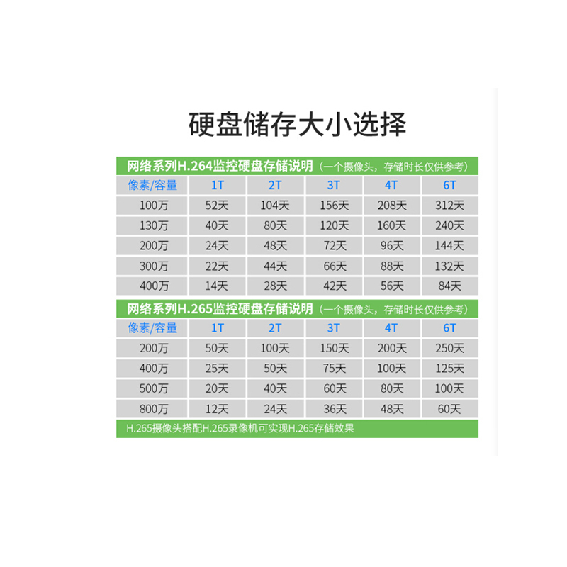 海康威视WD61purx-78 NVR硬盘 海康6T