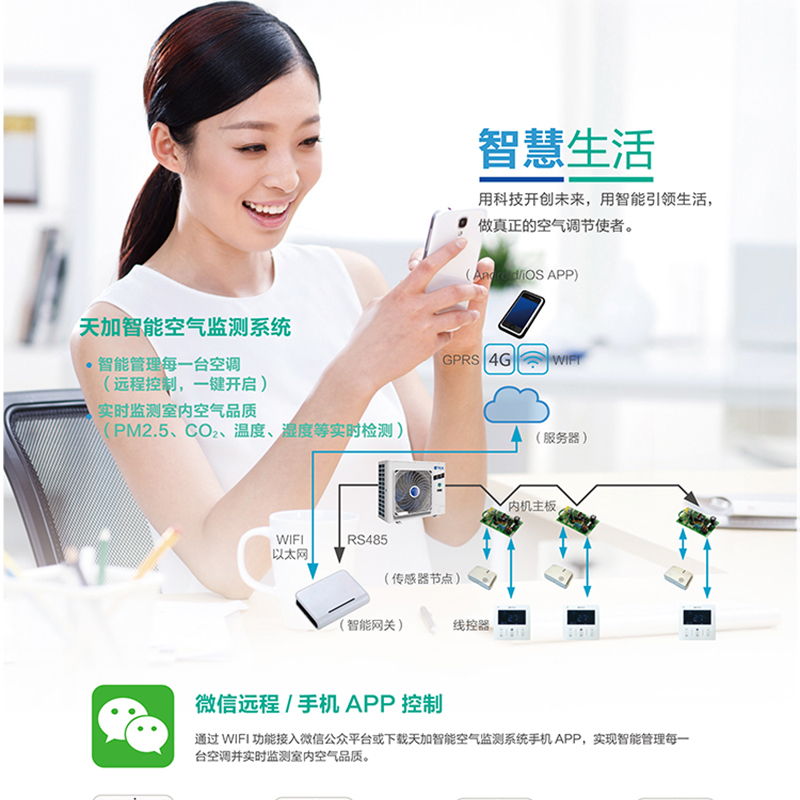 天加（TICA）冷锋系列中央空调 四匹一拖三 家用 变频多联机 适用：两室一厅TIMS100AHR