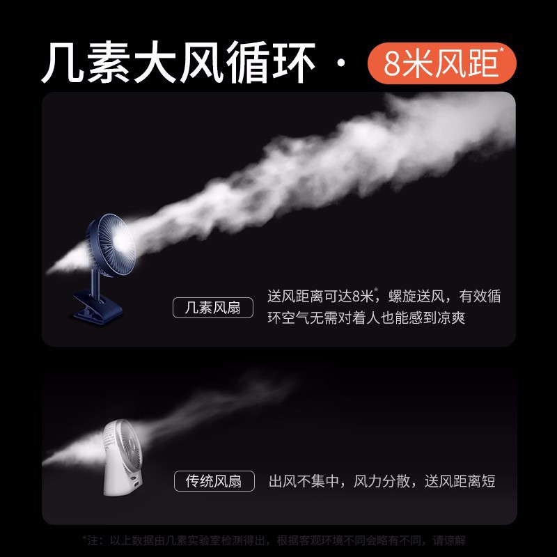 几素F7B usb可充电办公室桌面迷你便携式夹子风扇 随身婴儿车床头电扇家用 深海蓝