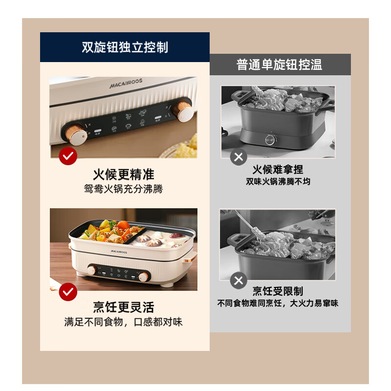 迈卡罗 多功能鸳鸯料理锅MC-HG528 5L多功能电烤盘烤肉锅 1360W火锅专用锅分体家用涮肉电煮锅高清大图