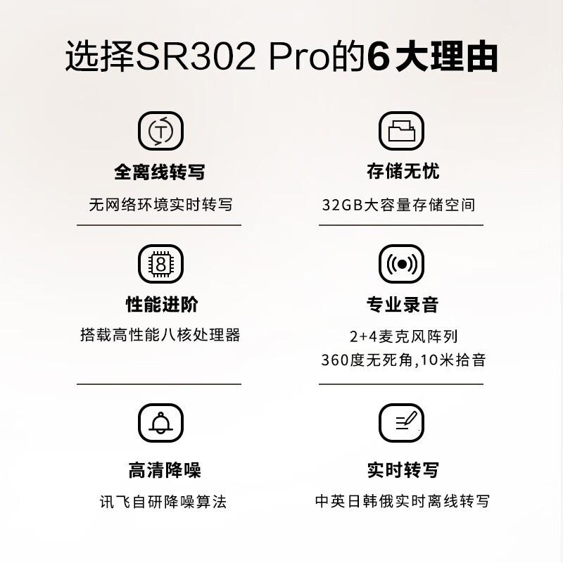 科大讯飞SR302PRO录音笔32G单位:个