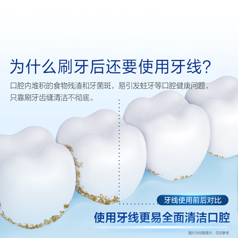 欧乐-B专业洁齿牙线卷便携劲爽深洁牙线35米( 紫色)高清大图