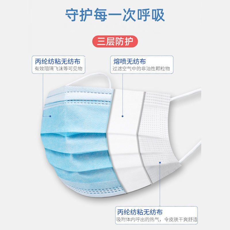 成人一次性平面口罩防护防尘透气无纺布三层面罩[疫情地区不发货,三天未发请退款]