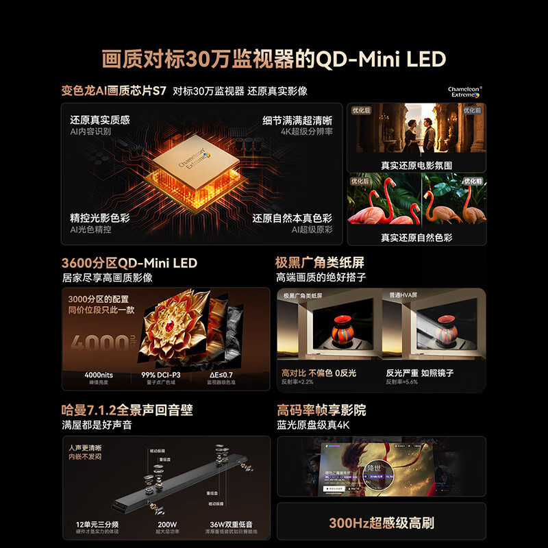 创维电视 85A6F Ultra 85英寸 3600分区QD-Mini LED 哈曼回音壁 国家补贴 平板电视机高清大图