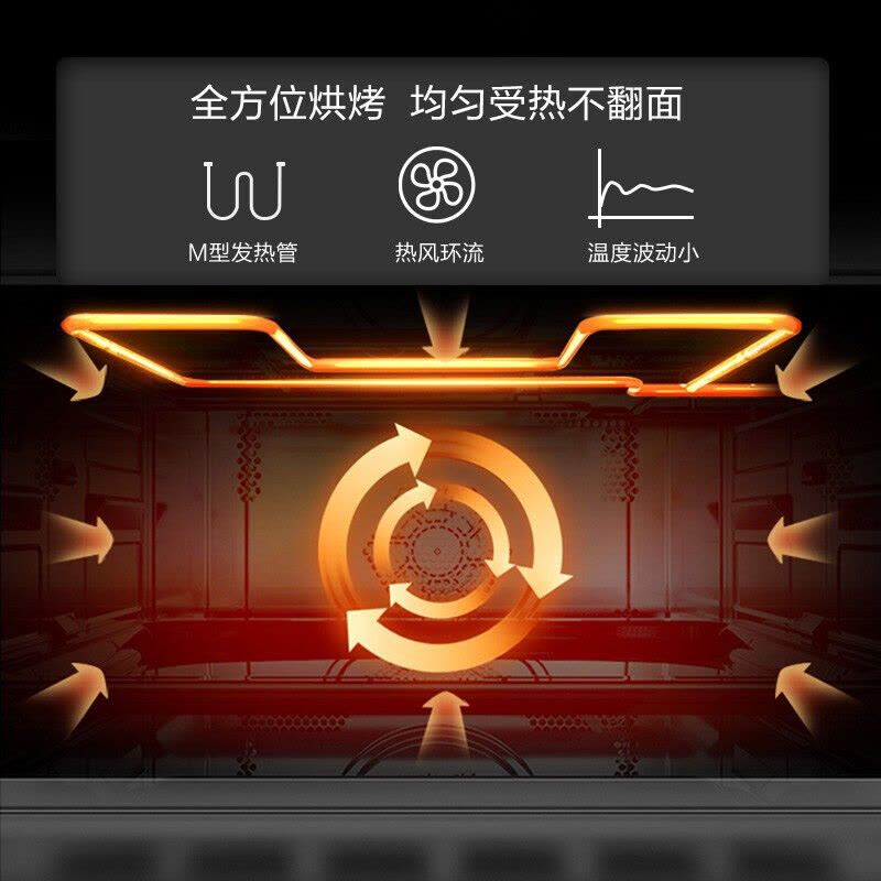 美的(Midea)嵌入式蒸烤箱TR934FMJ-SSW 名爵34L家用嵌入式蒸箱微波炉烤箱微蒸烤三合一 手机远程操控补贴图片
