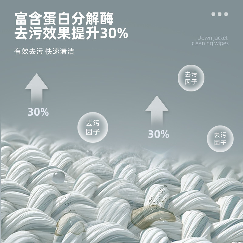 [补贴10%]12包 擦羽绒服清洁湿巾免洗去污清洗湿纸巾便携式擦拭干洗剂6包X12片高清大图