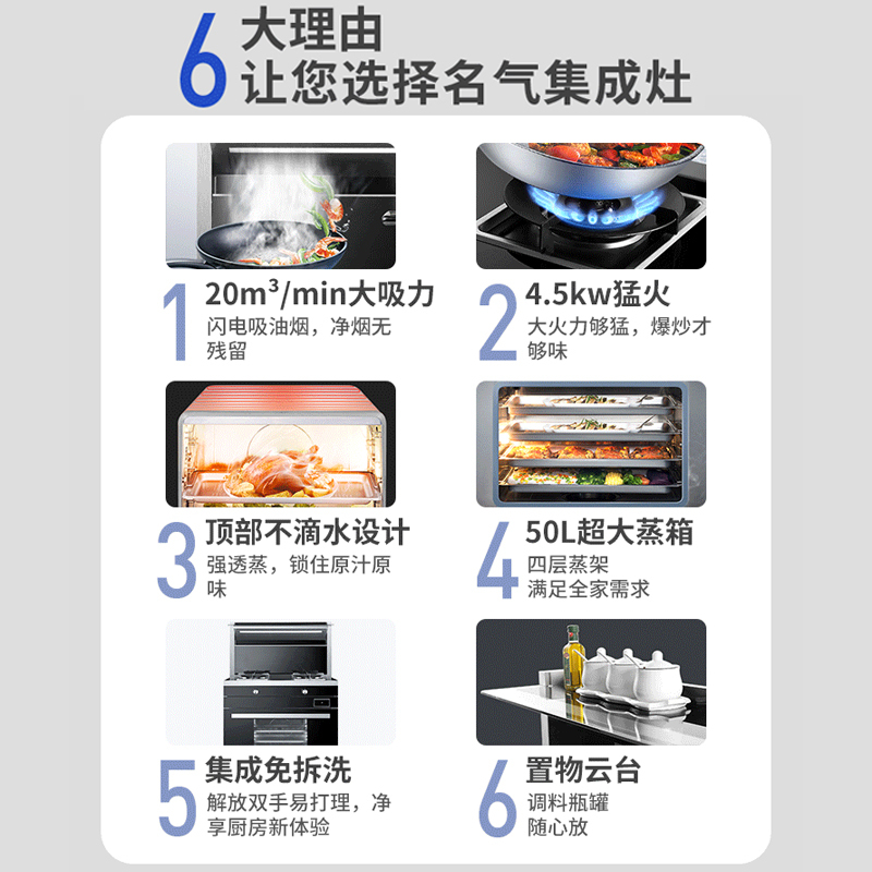老板名气(MQ)集成灶一体灶蒸箱款家用环保大吸力抽油烟机燃气灶电蒸箱套餐一体机自营节能易清洁901FZ液化气