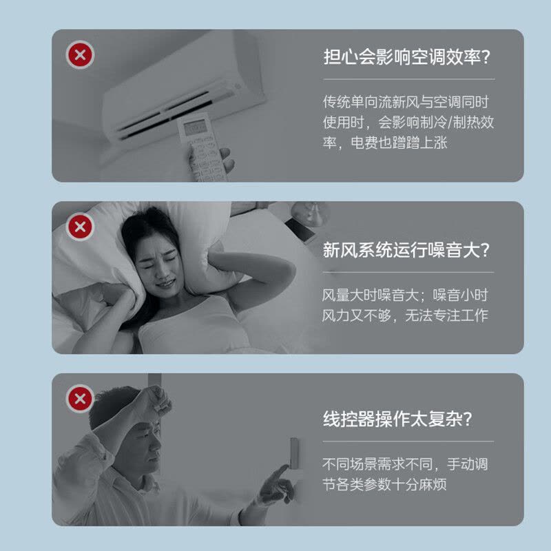 美的(Midea)新风系统家用全屋换气双向流新风机换气机MQXF350M图片