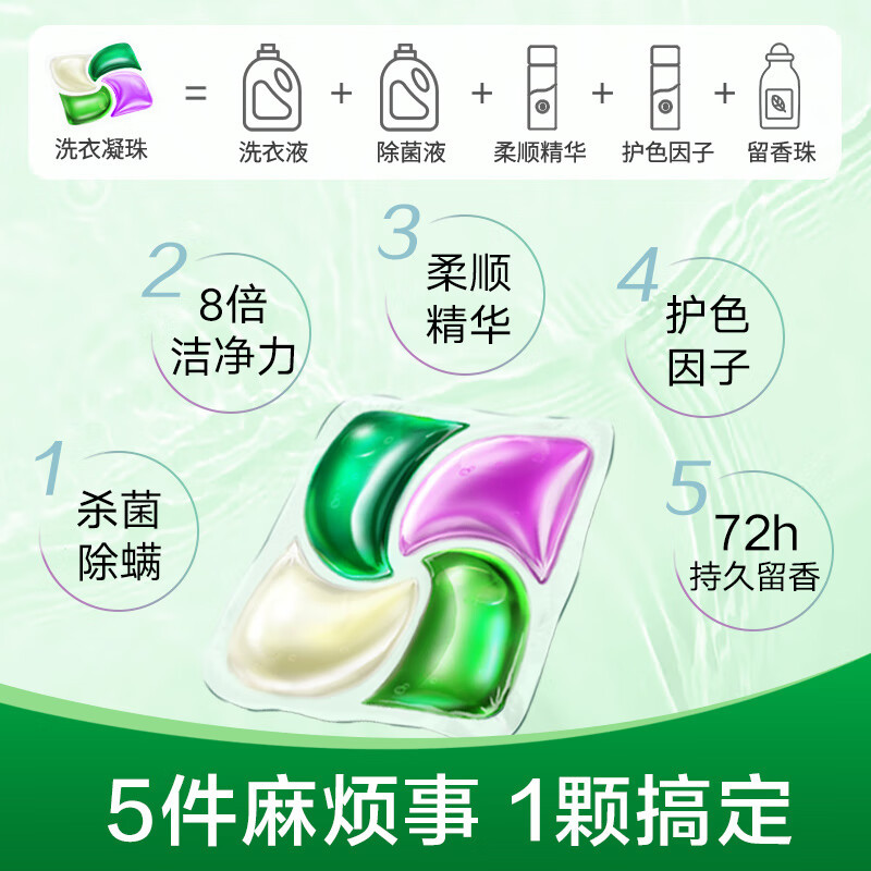 滴露4合1除菌洗衣凝珠18+6颗*4