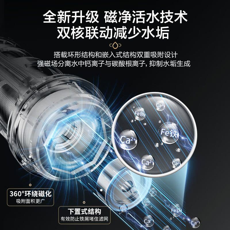 美的( Midea)前置过滤器净水器 8T/h超大水量 双涡轮反冲洗 顶置压力表水压实时检测 QZBW20S-25Pro图片