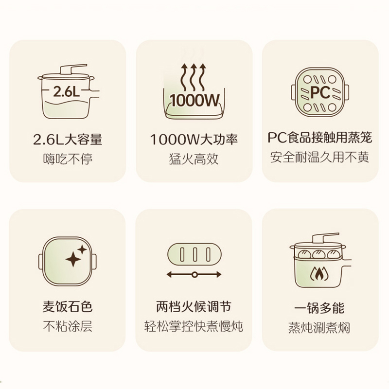 苏泊尔SUPOR小煮锅电火锅电煮锅多功能火锅小型蒸锅一体锅2.6升H2020FK842A高清大图