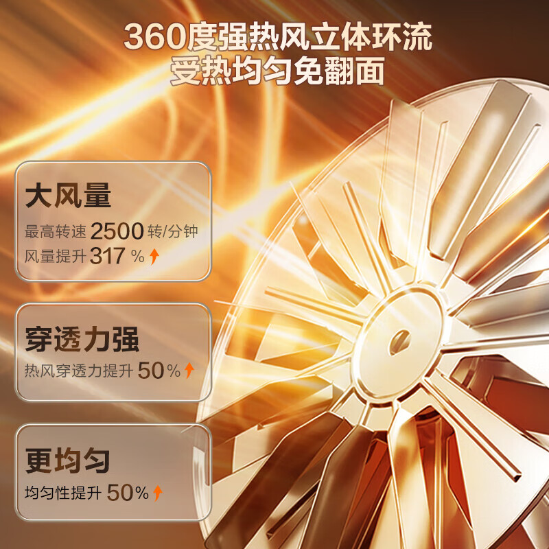 苏泊尔(SUPOR)空气炸锅不用翻面 家用多功能全自动 6L可视 蒸汽嫩炸KD60D872高清大图
