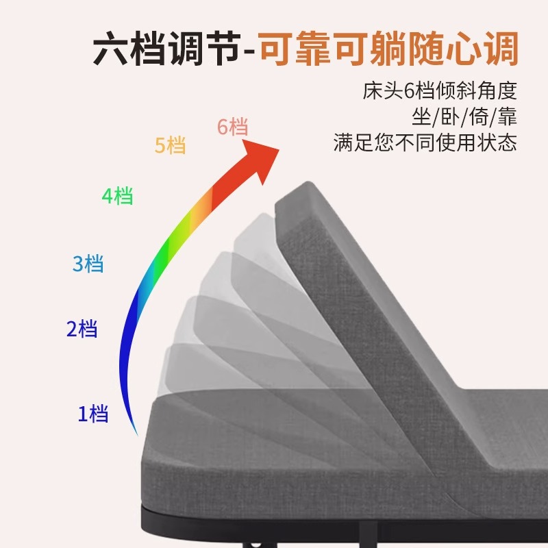 质凡折叠床单人木板海绵床简易沙发床办公室午休床成人午睡床 190*70*30cm棉麻海绵6挡可调节款高清大图