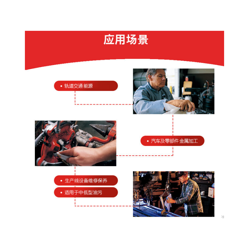 劲拭(Wypall)金佰利X50pro 1000张/卷x1卷/箱通用型擦拭布 快速吸收 可接触食品95217高清大图