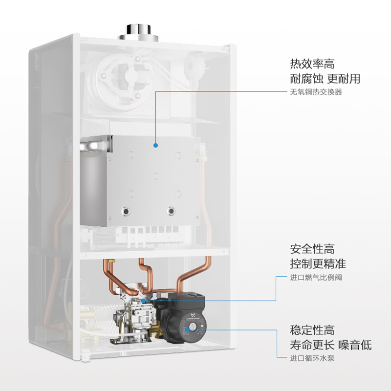 林内25G-Boiler壁挂炉天然气家用地暖暖气片采暖燃气热水器锅炉两用